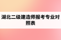 湖北二级建造师报考专业对照表